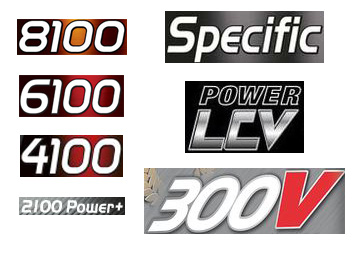 Линейка масел Motul (Авто)
